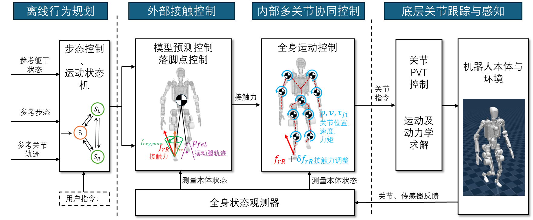 figure1 image.